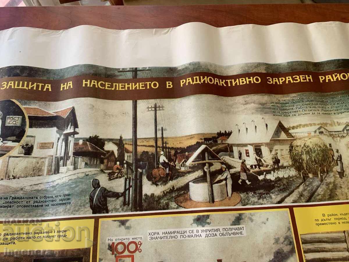 PLANȘĂ EDUCAȚIVĂ MILITARĂ APĂRARE CIVILĂ - 98 X 70 CM - 5