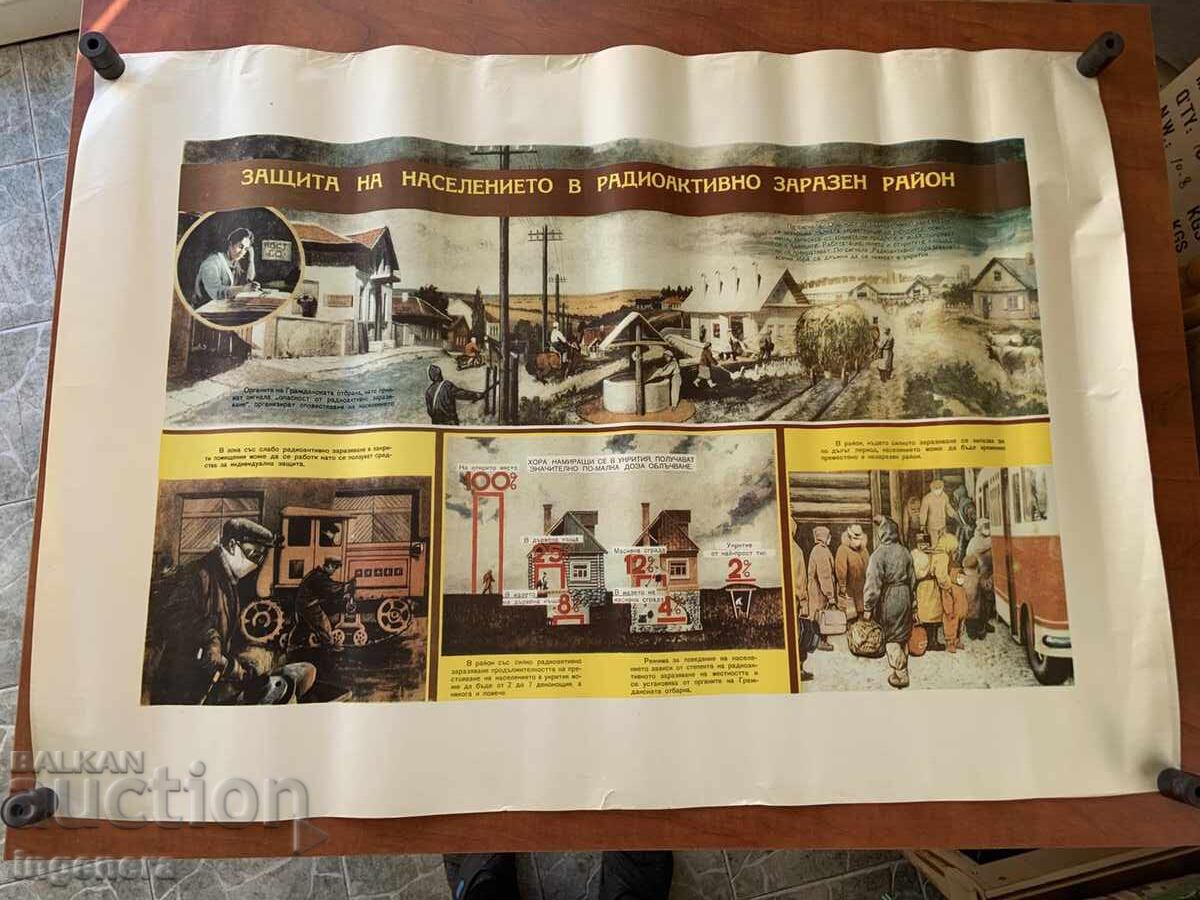 PLANȘĂ EDUCAȚIVĂ MILITARĂ APĂRARE CIVILĂ - 98 X 70 CM