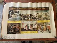 ТАБЛО УЧЕБЕН ПЛАКАТ ВОЕННО ДЕЛО ГРАЖДАНСКА ЗАЩИТА-98 Х 70 СМ