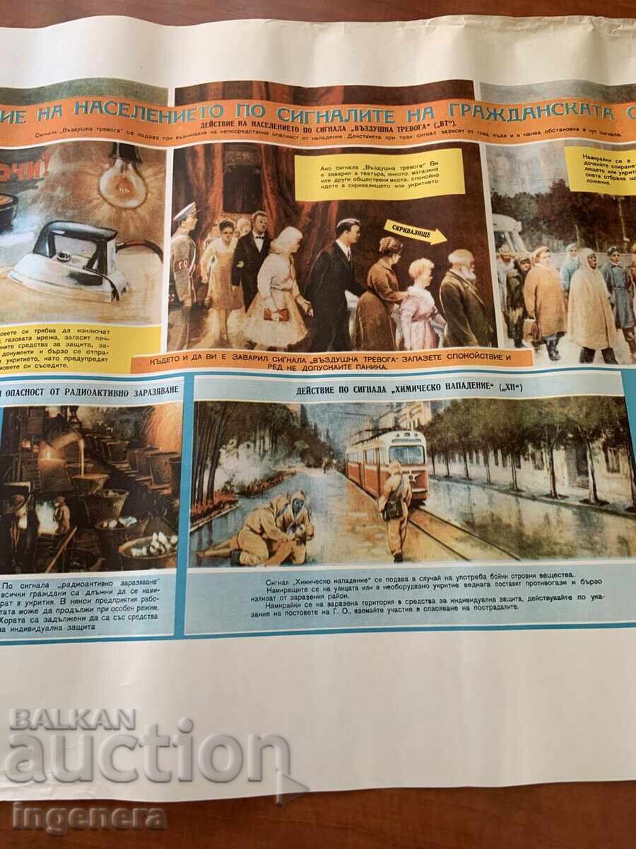 PLANȘĂ EDUCAȚIVĂ MILITARĂ APĂRARE CIVILĂ - 98 X 70 CM cu preț € 3.80 | 7.43 BGN