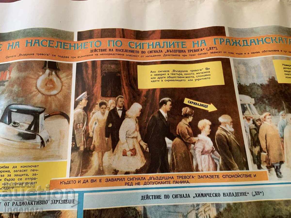 PLANȘĂ EDUCAȚIVĂ MILITARĂ APĂRARE CIVILĂ - 98 X 70 CM - 5