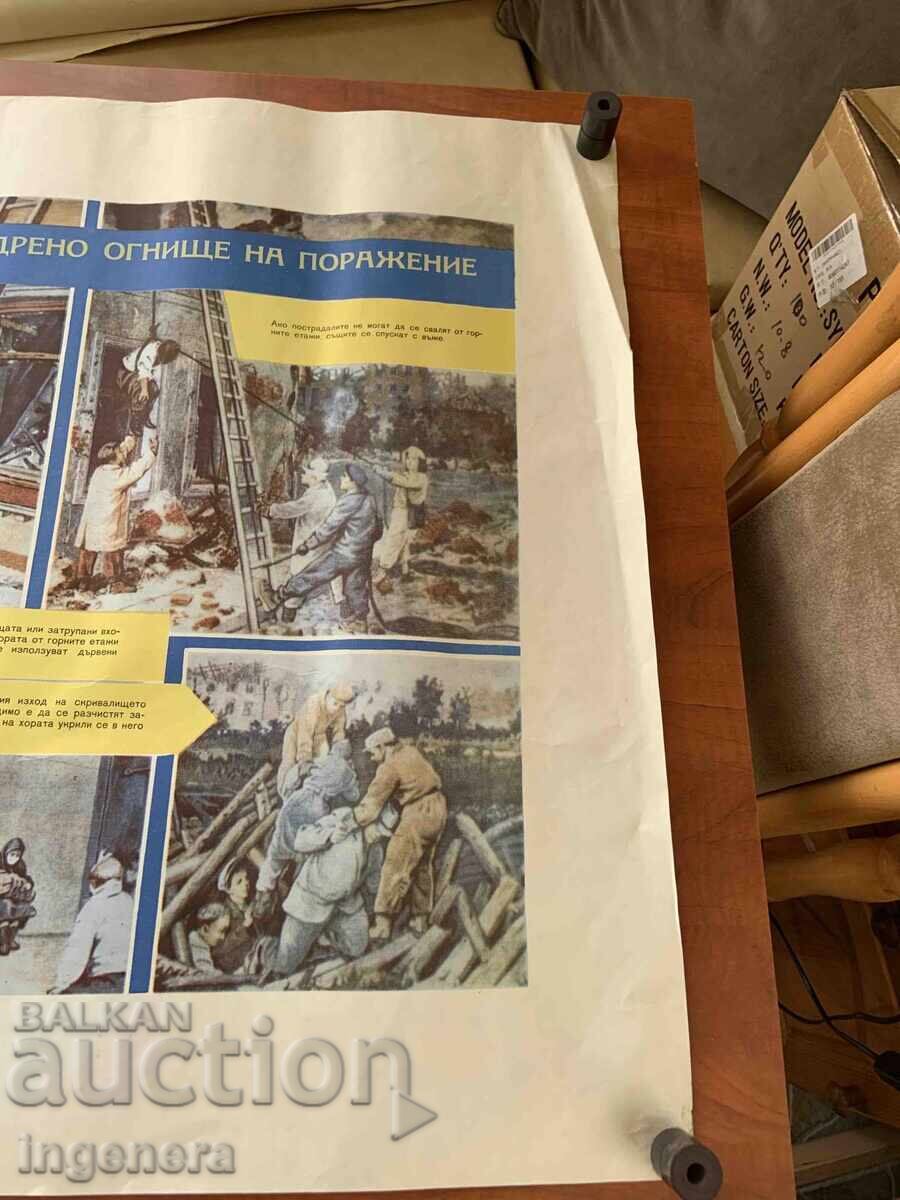 PLANȘĂ EDUCAȚIVĂ MILITARĂ APĂRARE CIVILĂ - 98 X 70 CM cu preț € 3.80 | 7.43 BGN