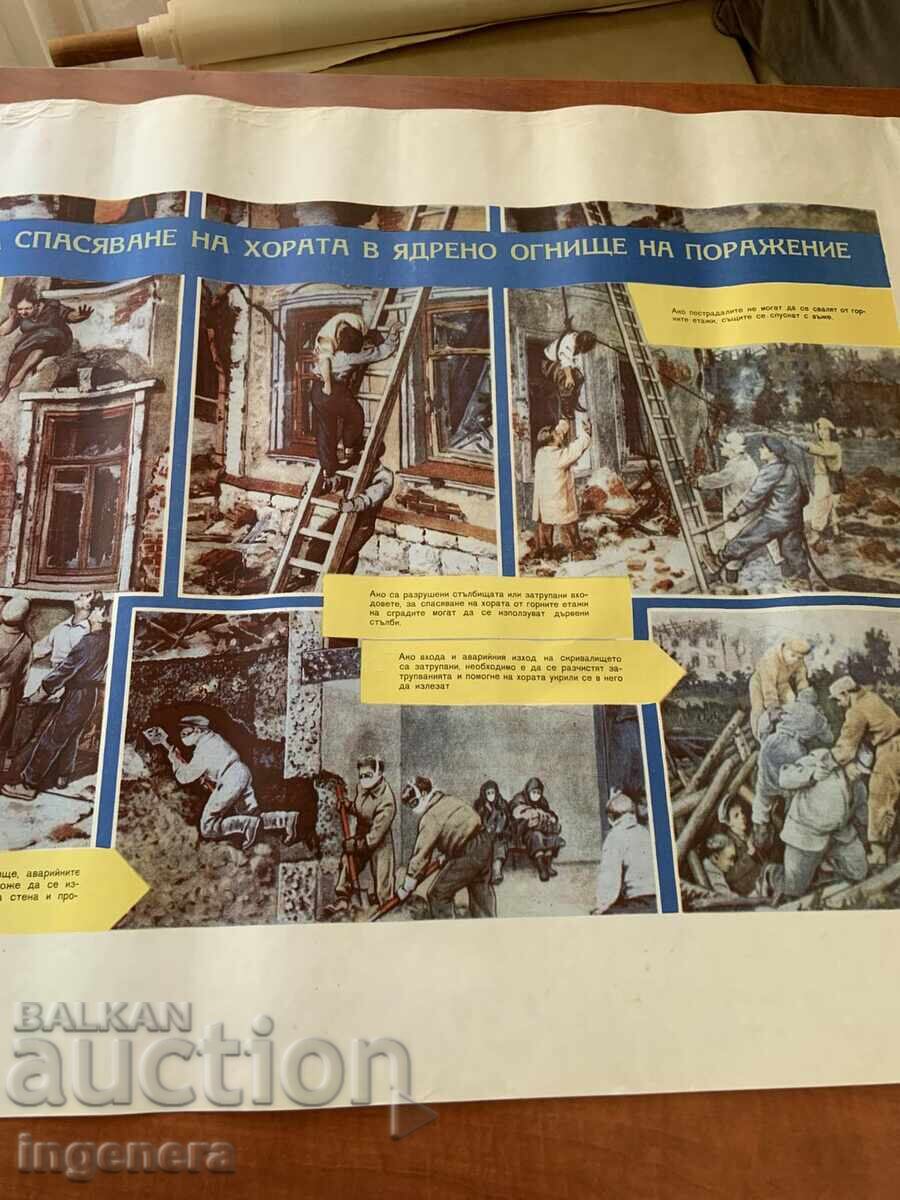 Licitație PLANȘĂ EDUCAȚIVĂ MILITARĂ APĂRARE CIVILĂ - 98 X 70 CM