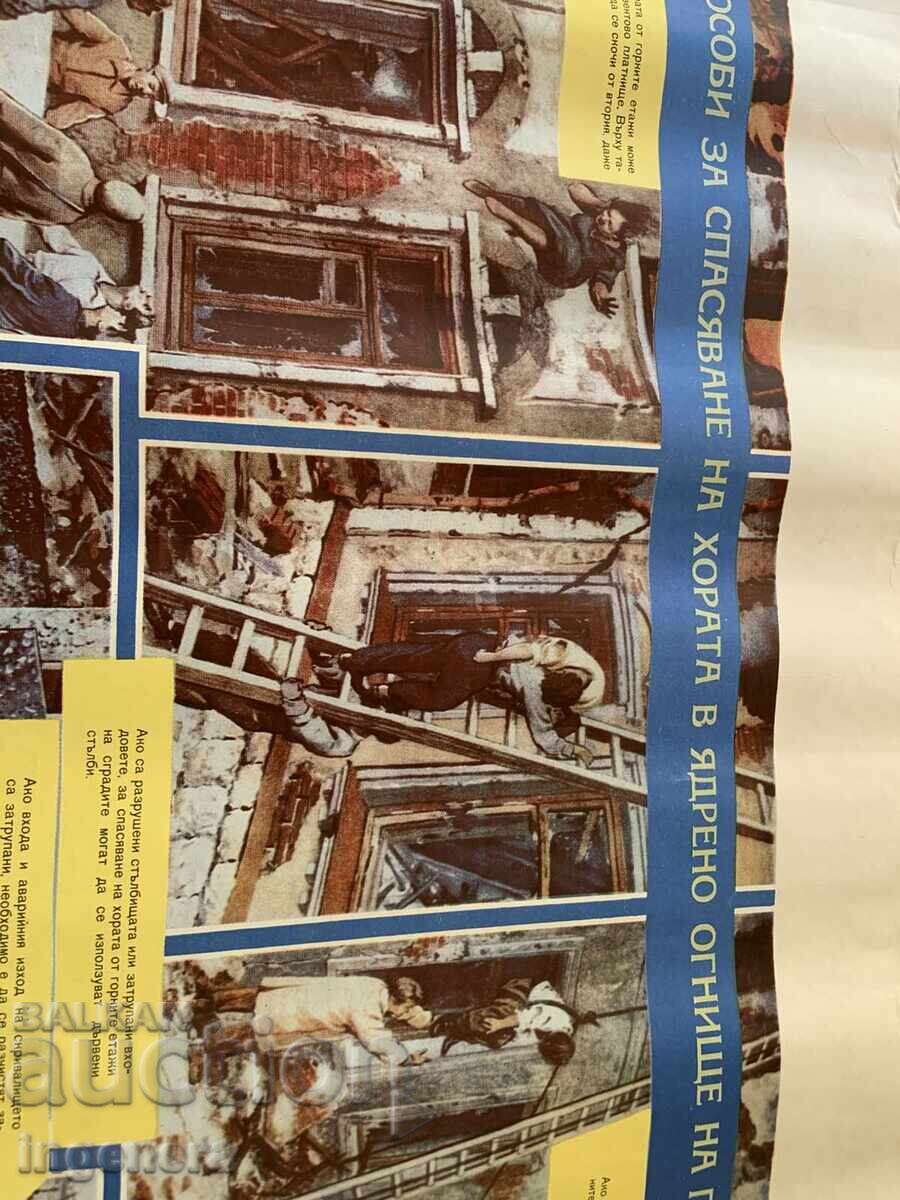PLANȘĂ EDUCAȚIVĂ MILITARĂ APĂRARE CIVILĂ - 98 X 70 CM - 5