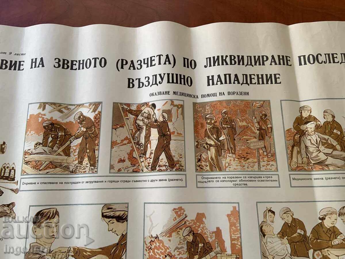 Δημοπρασία ΕΚΠΑΙΔΕΥΤΙΚΟΣ ΠΙΝΑΚΑΣ ΑΦΙΣΑ ΣΤΡΑΤΙΩΤΙΚΗ ΕΚΠΑΙΔΕΥΣΗ ΠΟΛΙΤΙΚΗ ΠΡΟΣΤΑΣΙΑ-95 Χ 63 ΕΚ