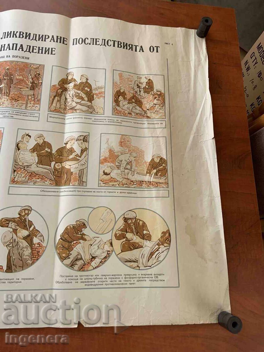 Παράδοση ΕΚΠΑΙΔΕΥΤΙΚΟΣ ΠΙΝΑΚΑΣ ΑΦΙΣΑ ΣΤΡΑΤΙΩΤΙΚΗ ΕΚΠΑΙΔΕΥΣΗ ΠΟΛΙΤΙΚΗ ΠΡΟΣΤΑΣΙΑ-95 Χ 63 ΕΚ