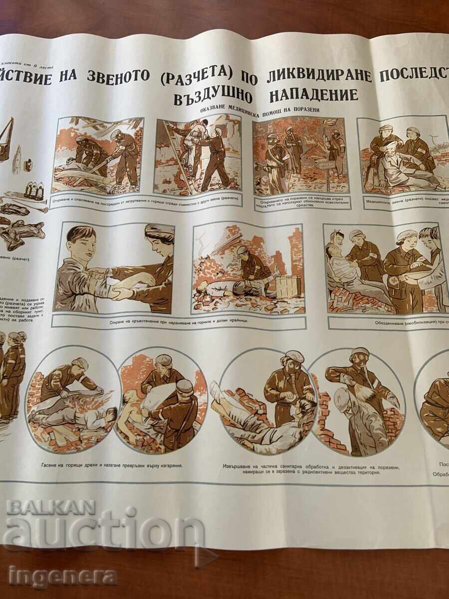 ΕΚΠΑΙΔΕΥΤΙΚΟΣ ΠΙΝΑΚΑΣ ΑΦΙΣΑ ΣΤΡΑΤΙΩΤΙΚΗ ΕΚΠΑΙΔΕΥΣΗ ΠΟΛΙΤΙΚΗ ΠΡΟΣΤΑΣΙΑ-95 Χ 63 ΕΚ - 5