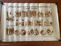 PLANȘĂ EDUCATIVĂ MILITARĂ APĂRARE CIVILĂ-95 X 63 CM