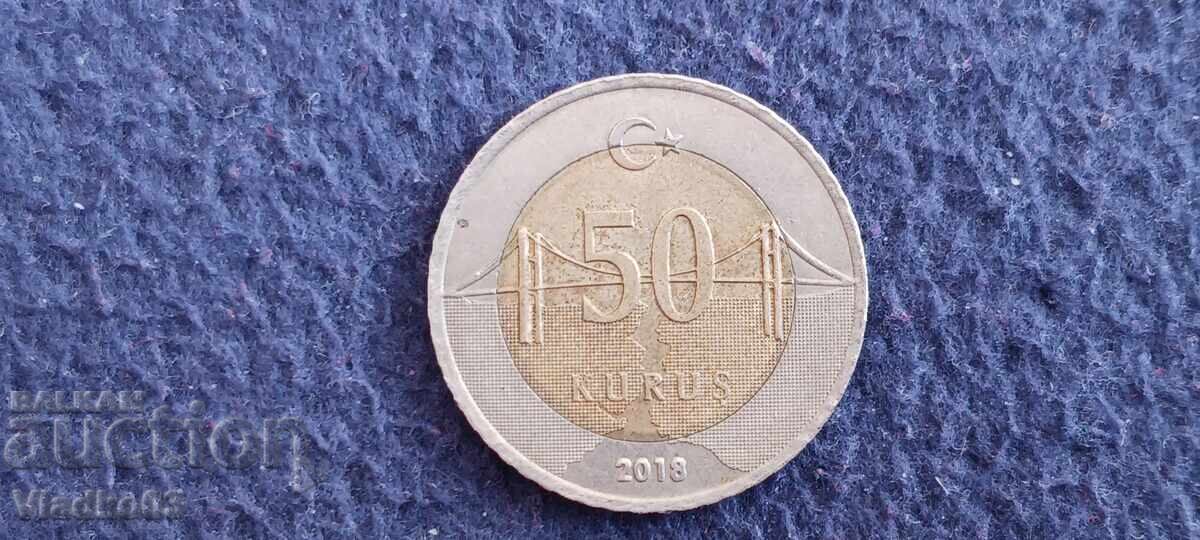 Τουρκία 50 κουρούς 2018
