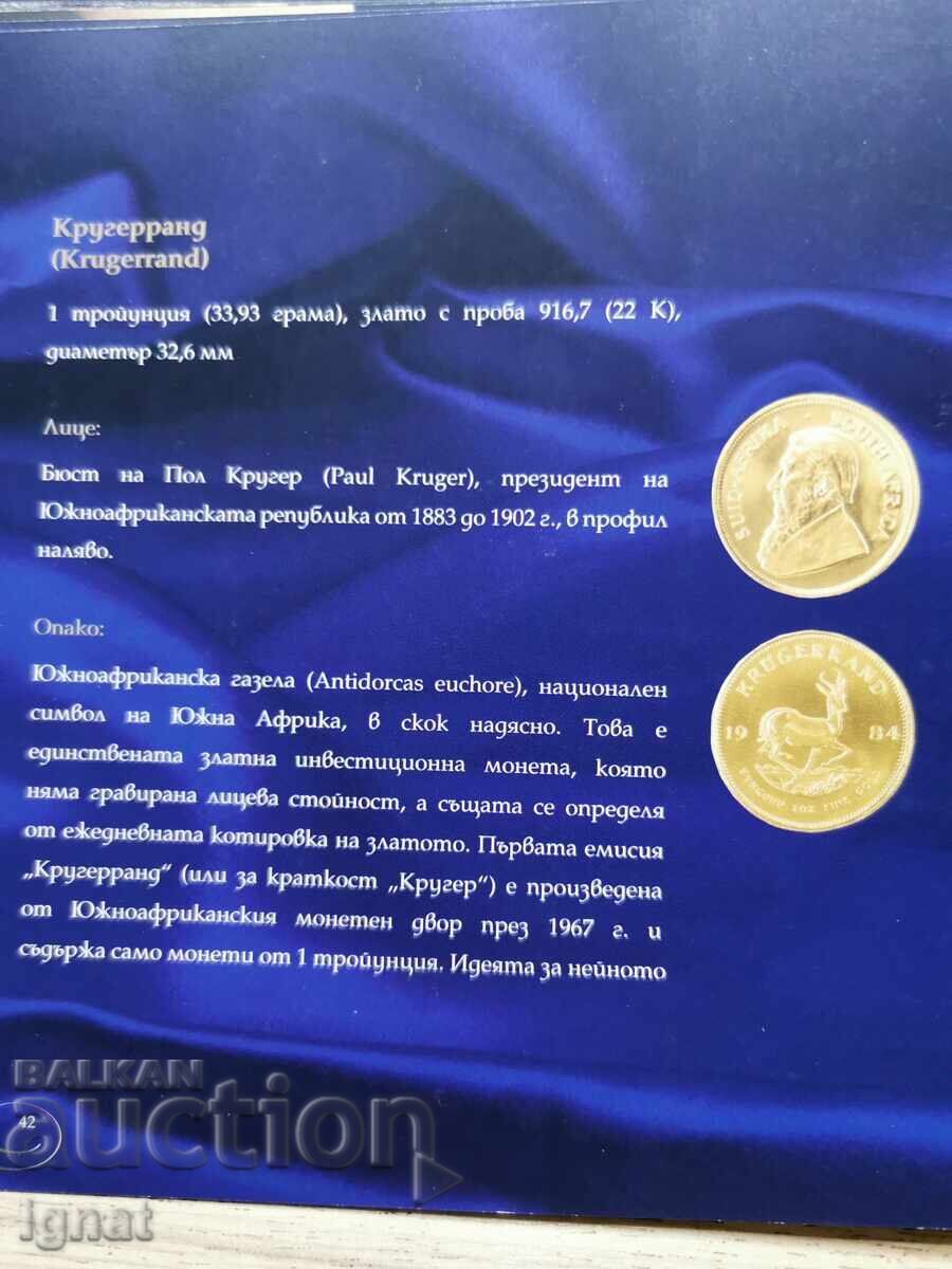 Παράδοση Κατάλογος