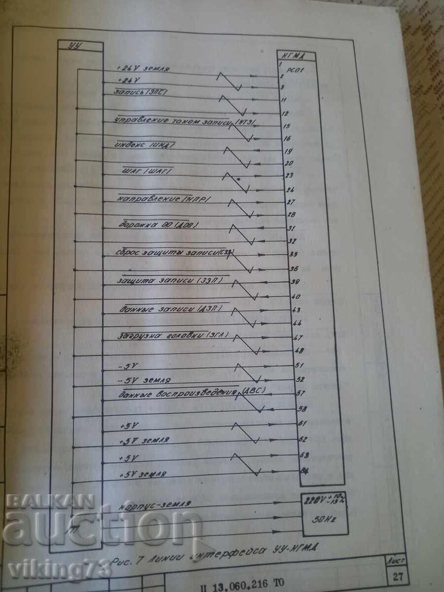 Παράδοση IZOT ES 5074, τεχνική περιγραφή