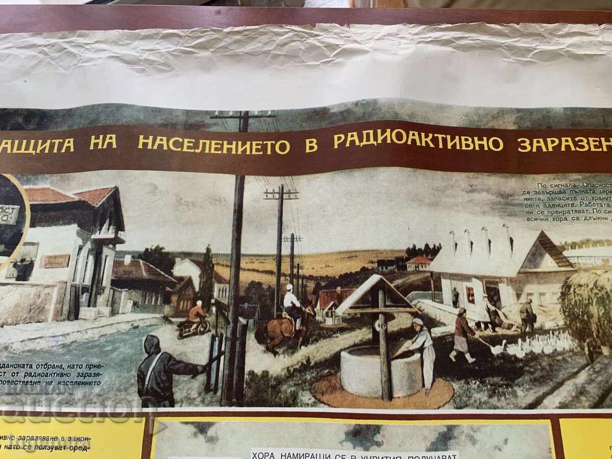 ΕΚΠΑΙΔΕΥΤΙΚΟΣ ΠΙΝΑΚΑΣ ΑΦΙΣΑ ΣΤΡΑΤΙΩΤΙΚΗ ΕΚΠΑΙΔΕΥΣΗ ΠΟΛΙΤΙΚΗ ΠΡΟΣΤΑΣΙΑ-98 Χ 70 ΕΚ με τιμή € 3.40 | 6.65 BGN