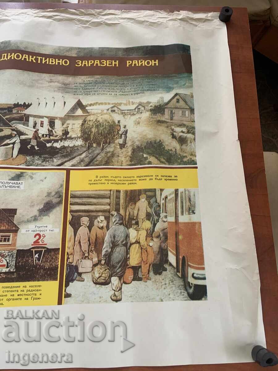 Παράδοση ΕΚΠΑΙΔΕΥΤΙΚΟΣ ΠΙΝΑΚΑΣ ΑΦΙΣΑ ΣΤΡΑΤΙΩΤΙΚΗ ΕΚΠΑΙΔΕΥΣΗ ΠΟΛΙΤΙΚΗ ΠΡΟΣΤΑΣΙΑ-98 Χ 70 ΕΚ