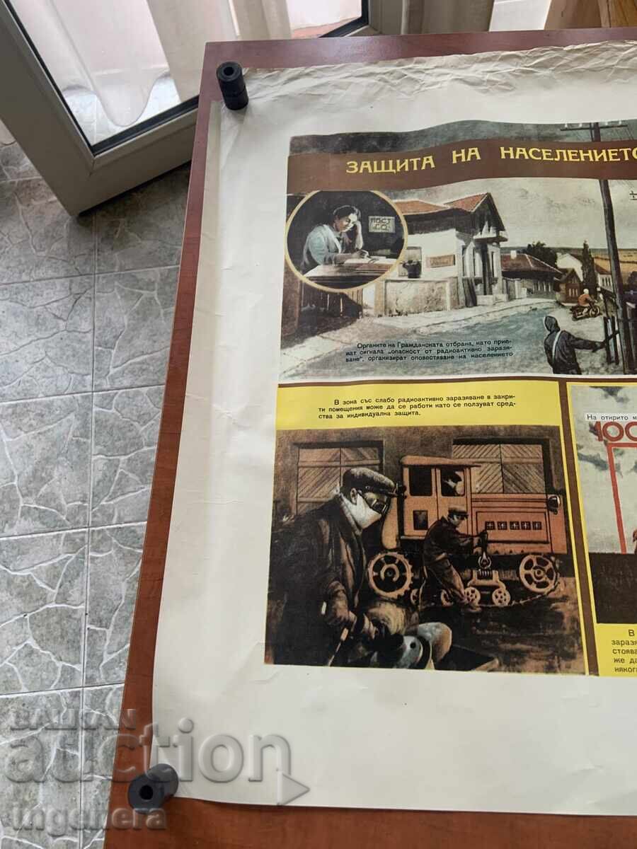 ΕΚΠΑΙΔΕΥΤΙΚΟΣ ΠΙΝΑΚΑΣ ΑΦΙΣΑ ΣΤΡΑΤΙΩΤΙΚΗ ΕΚΠΑΙΔΕΥΣΗ ΠΟΛΙΤΙΚΗ ΠΡΟΣΤΑΣΙΑ-98 Χ 70 ΕΚ - 5