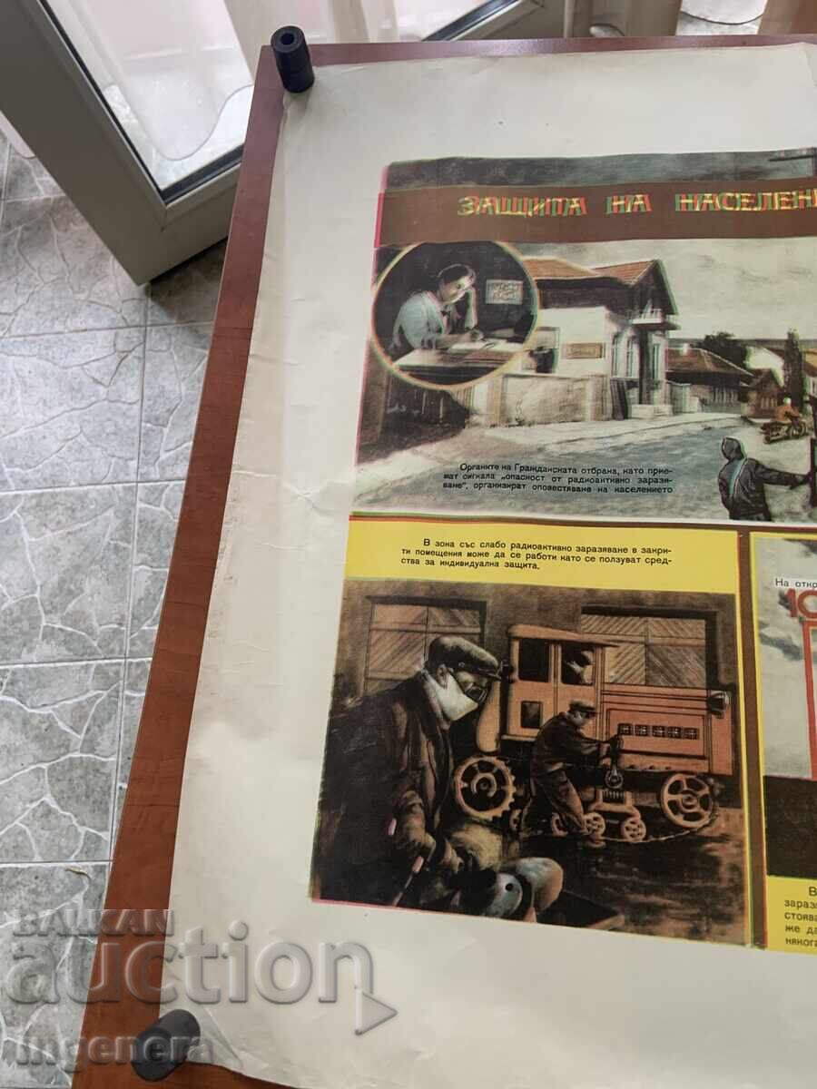 PLANȘĂ EDUCAȚIVĂ MILITARĂ APĂRARE CIVILĂ - 98 X 70 CM cu preț € 2.99 | 5.85 BGN