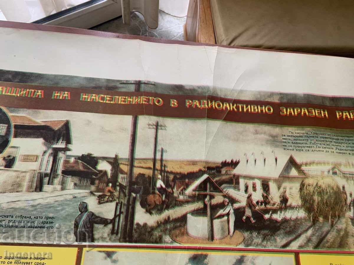 Livrarea PLANȘĂ EDUCAȚIVĂ MILITARĂ APĂRARE CIVILĂ - 98 X 70 CM