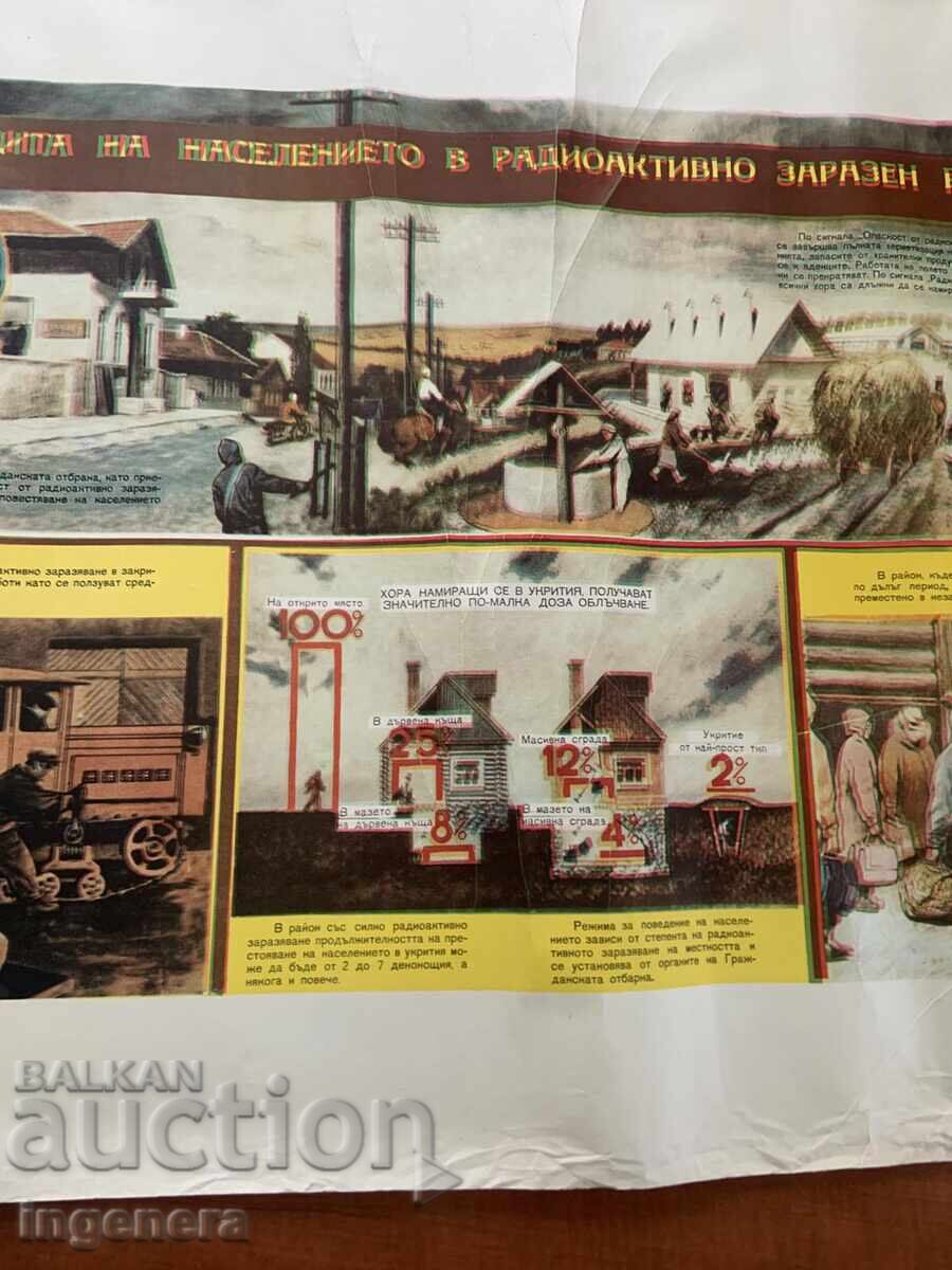 PLANȘĂ EDUCAȚIVĂ MILITARĂ APĂRARE CIVILĂ - 98 X 70 CM - 5