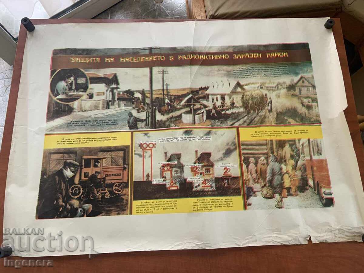 PLANȘĂ EDUCAȚIVĂ MILITARĂ APĂRARE CIVILĂ - 98 X 70 CM