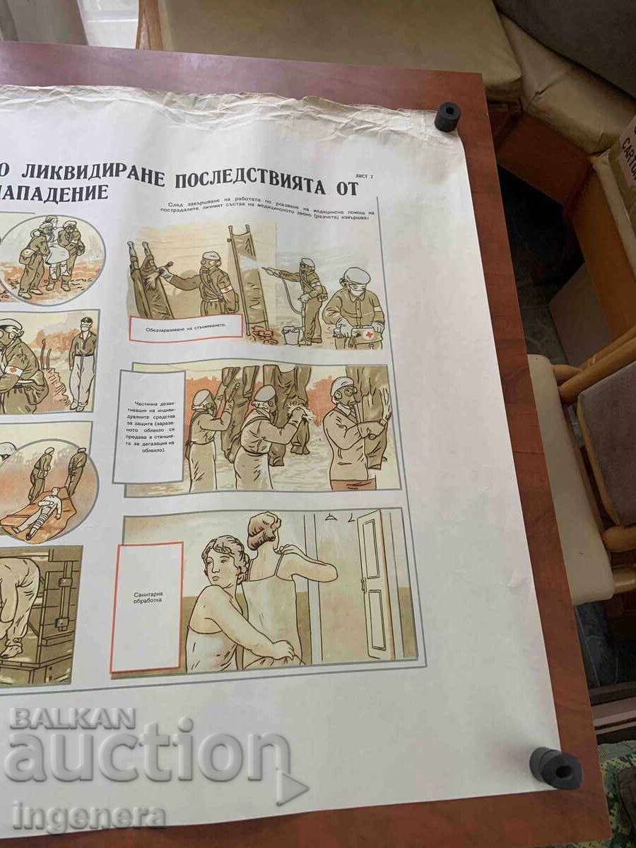 Παράδοση ΕΚΠΑΙΔΕΥΤΙΚΟΣ ΠΙΝΑΚΑΣ ΑΦΙΣΑ ΣΤΡΑΤΙΩΤΙΚΗ ΕΚΠΑΙΔΕΥΣΗ ΠΟΛΙΤΙΚΗ ΠΡΟΣΤΑΣΙΑ-98 Χ 70 ΕΚ