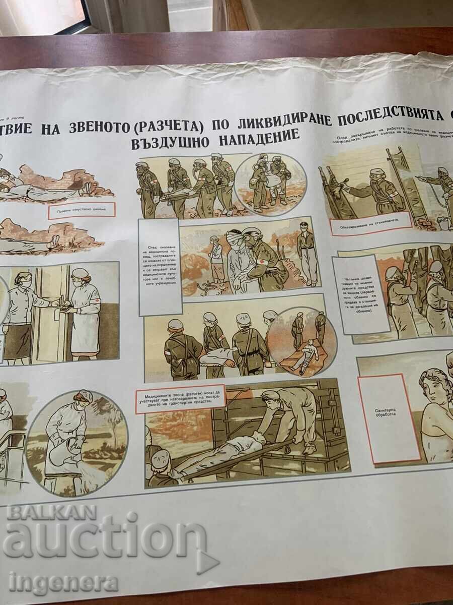 ΕΚΠΑΙΔΕΥΤΙΚΟΣ ΠΙΝΑΚΑΣ ΑΦΙΣΑ ΣΤΡΑΤΙΩΤΙΚΗ ΕΚΠΑΙΔΕΥΣΗ ΠΟΛΙΤΙΚΗ ΠΡΟΣΤΑΣΙΑ-98 Χ 70 ΕΚ - 5