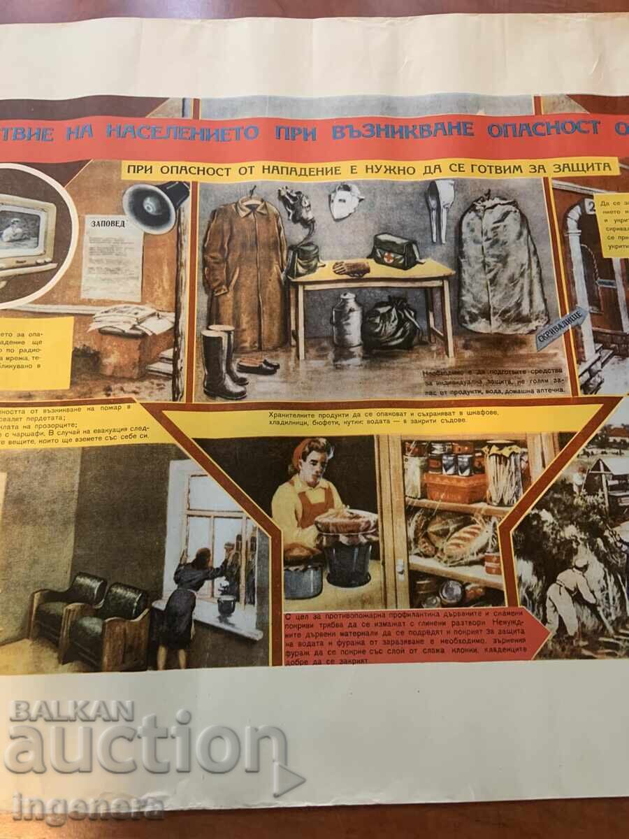 Licitație PLANȘĂ EDUCAȚIVĂ MILITARĂ APĂRARE CIVILĂ - 98 X 70 CM
