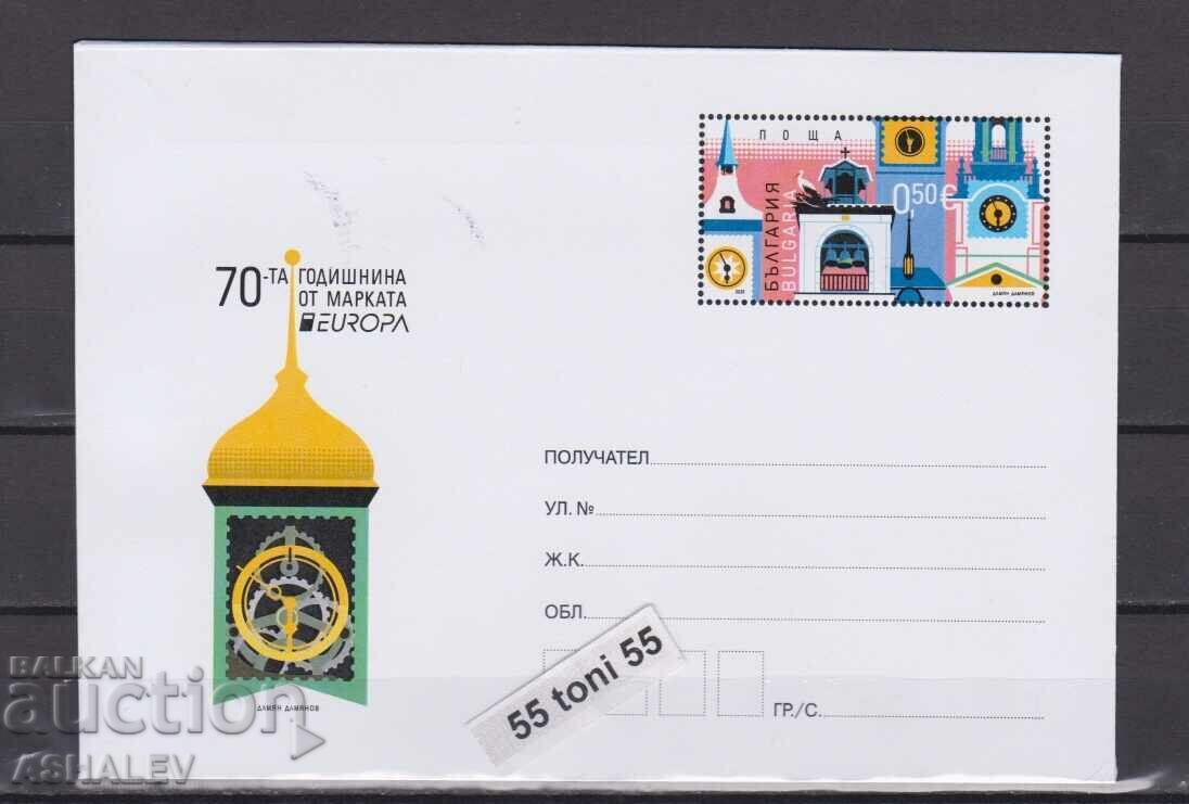 2026 Ευρώπη οδική εκδρομή -