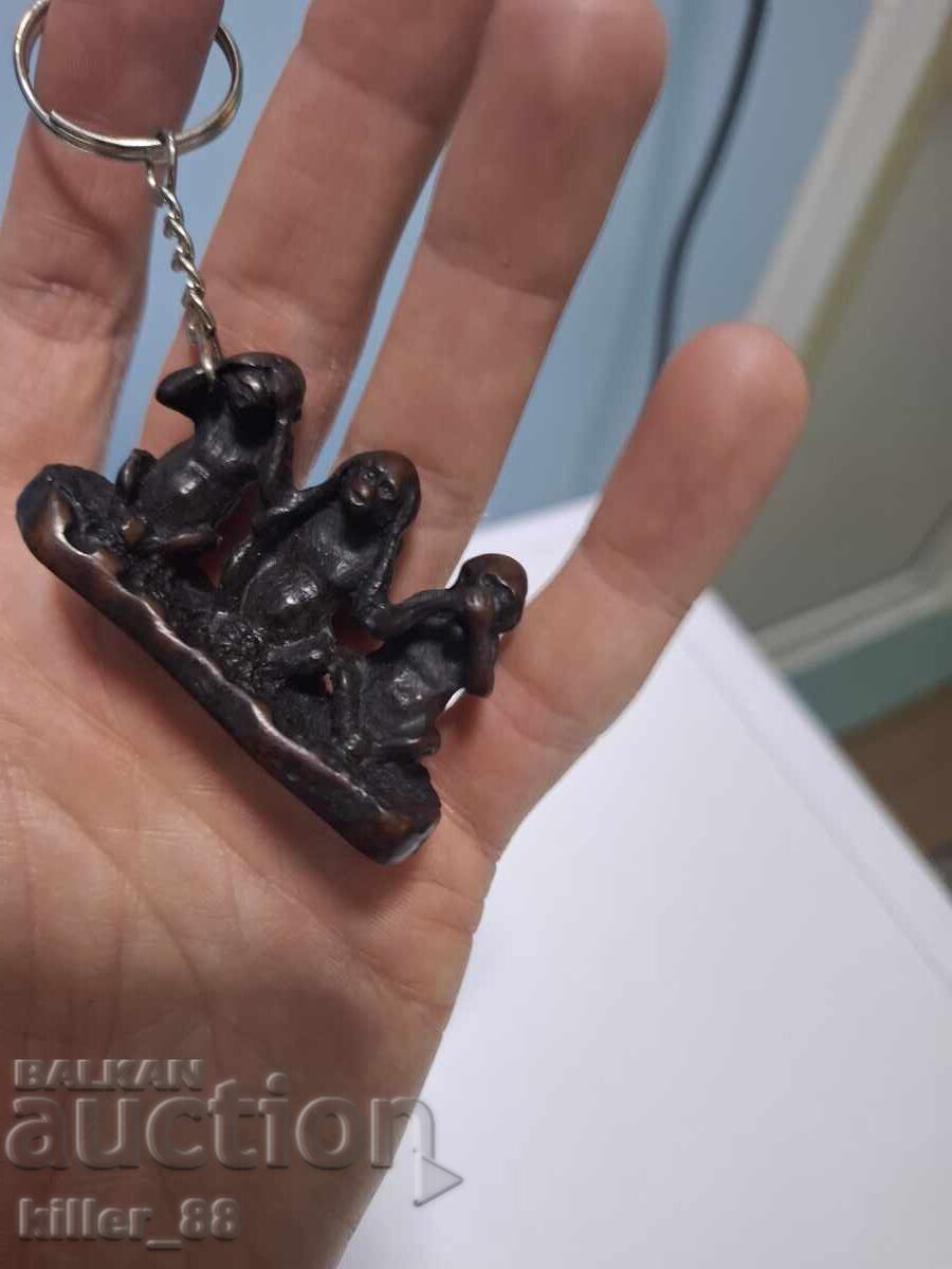 Не знам не чух не видях Ключодържател
