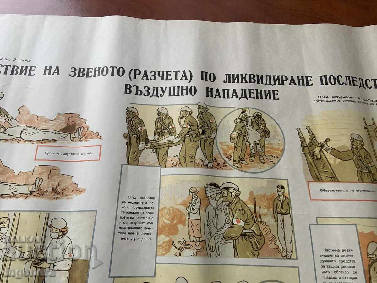 PLANȘĂ EDUCAȚIVĂ MILITARĂ APĂRARE CIVILĂ - 98 X 70 CM cu preț € 3.80 | 7.43 BGN PLANȘĂ EDUCAȚIVĂ MILITARĂ APĂRARE CIVILĂ - 98 X 70 CM cu preț € 3.80 | 7.43 BGN