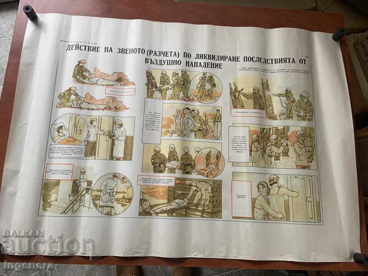 PLANȘĂ EDUCAȚIVĂ MILITARĂ APĂRARE CIVILĂ - 98 X 70 CM PLANȘĂ EDUCAȚIVĂ MILITARĂ APĂRARE CIVILĂ - 98 X 70 CM
