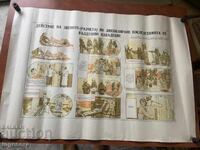 EDUCATIONAL POSTER CHART MILITARY AFFAIRS CIVIL DEFENSE - 98 X 70 CM
