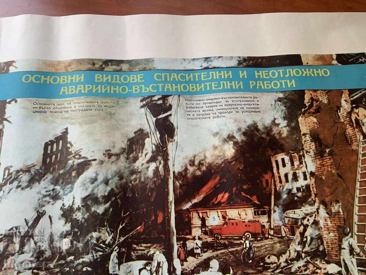 Licitație PLANȘĂ EDUCAȚIVĂ MILITARĂ APĂRARE CIVILĂ - 98 X 70 CM