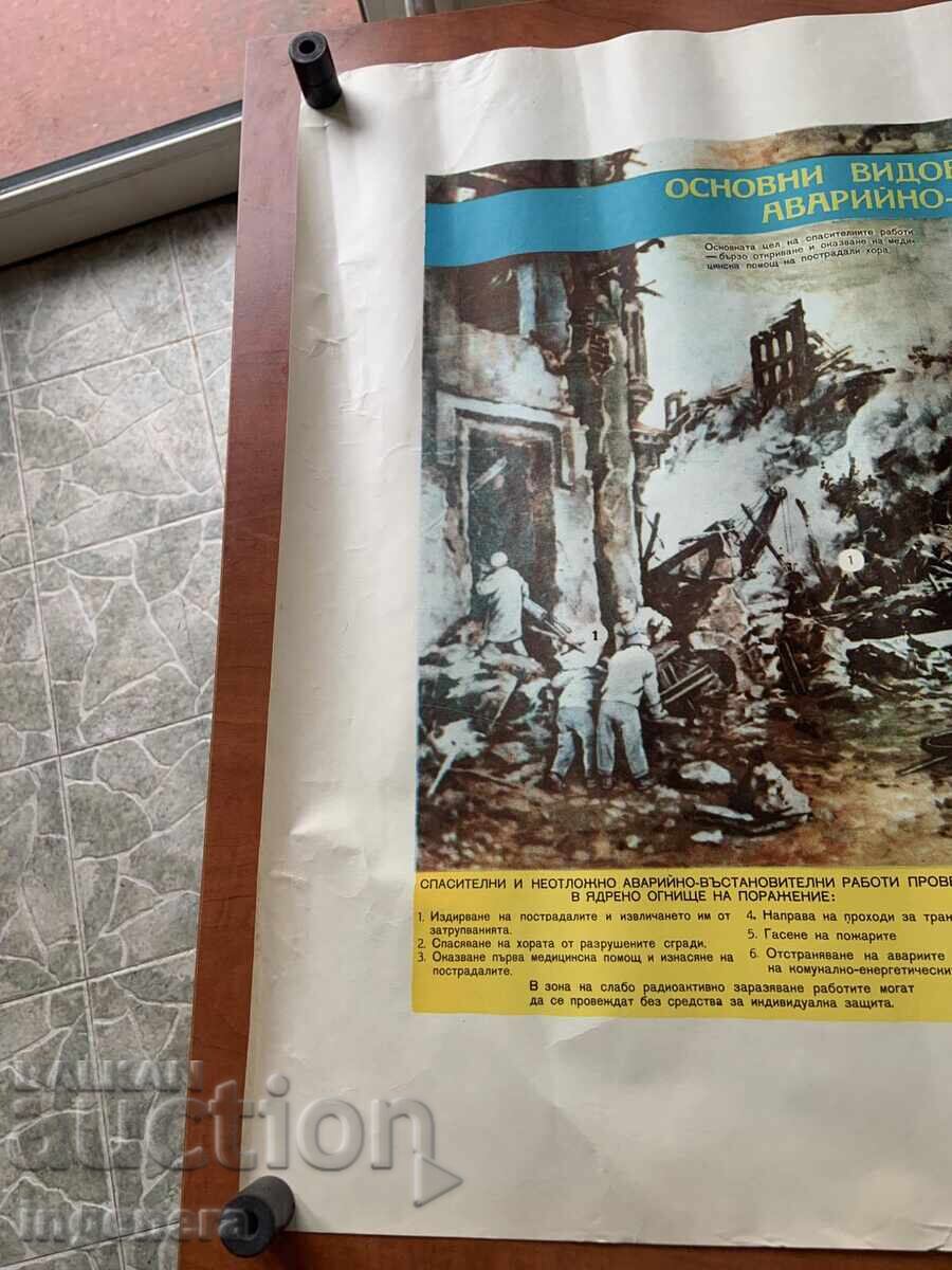 Livrarea PLANȘĂ EDUCAȚIVĂ MILITARĂ APĂRARE CIVILĂ - 98 X 70 CM