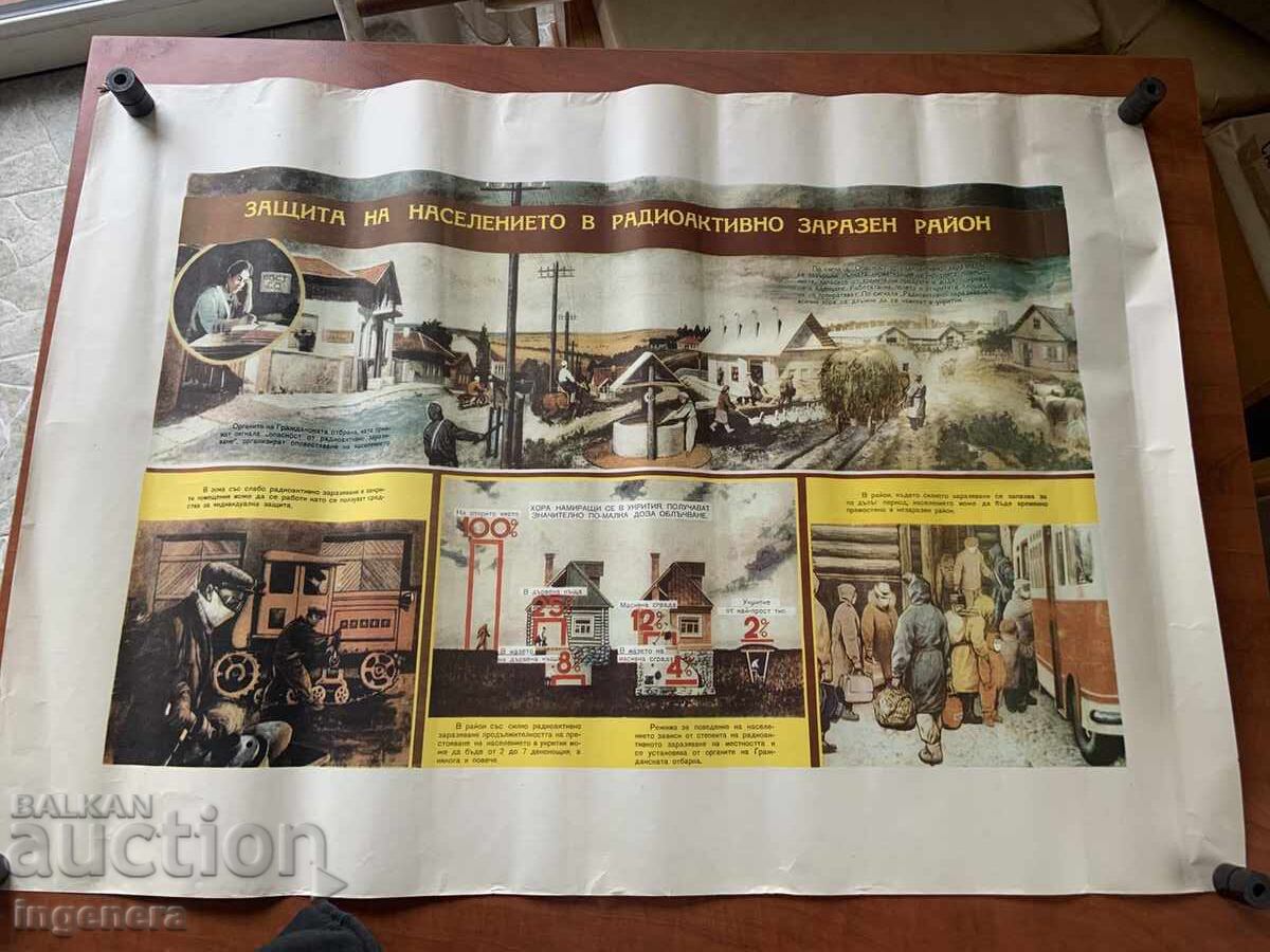 PLANȘĂ EDUCAȚIVĂ MILITARĂ APĂRARE CIVILĂ - 98 X 70 CM
