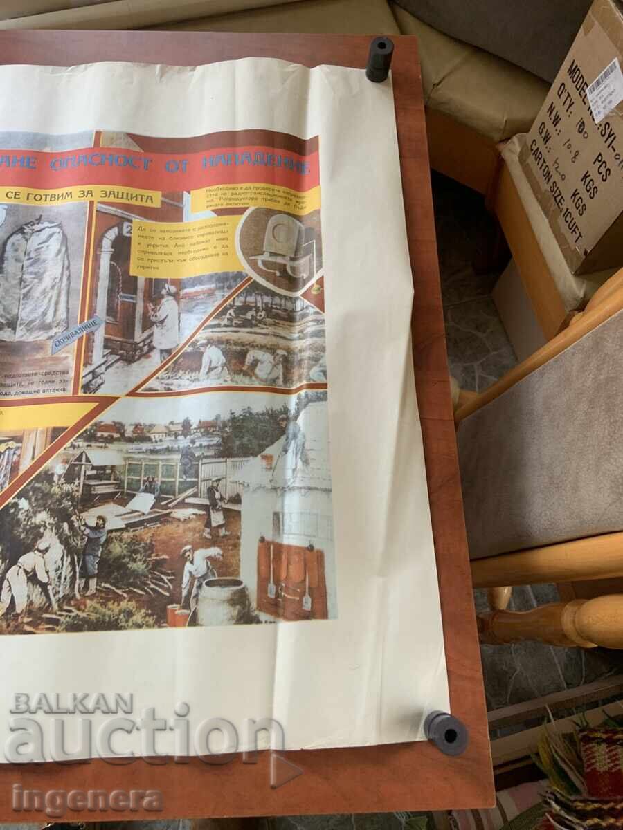 Licitație PLANȘĂ EDUCAȚIVĂ MILITARĂ APĂRARE CIVILĂ - 98 X 70 CM