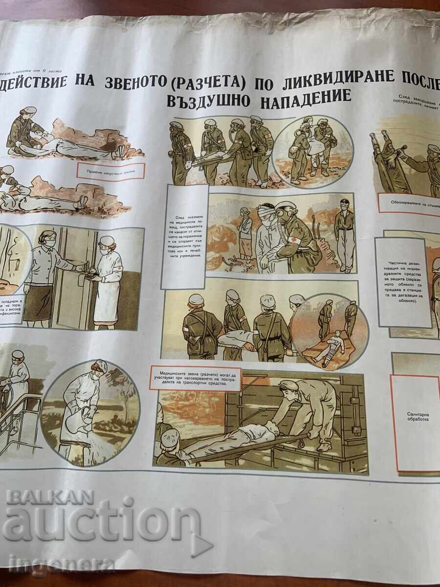 EDUCATIONAL POSTER CHART MILITARY AFFAIRS CIVIL DEFENSE - 98 X 70 CM with price € 3.30 | 6.45 BGN