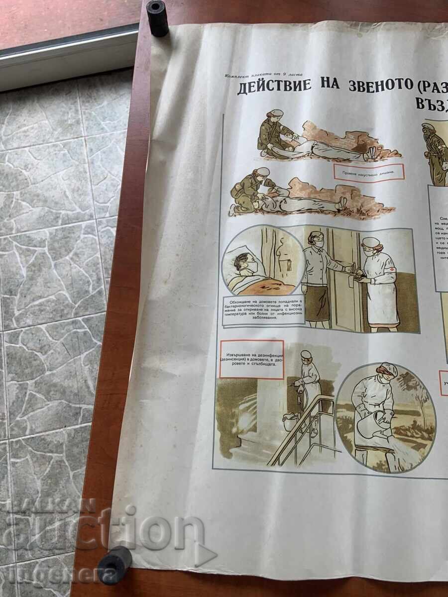 Auction  EDUCATIONAL POSTER CHART MILITARY AFFAIRS CIVIL DEFENSE - 98 X 70 CM