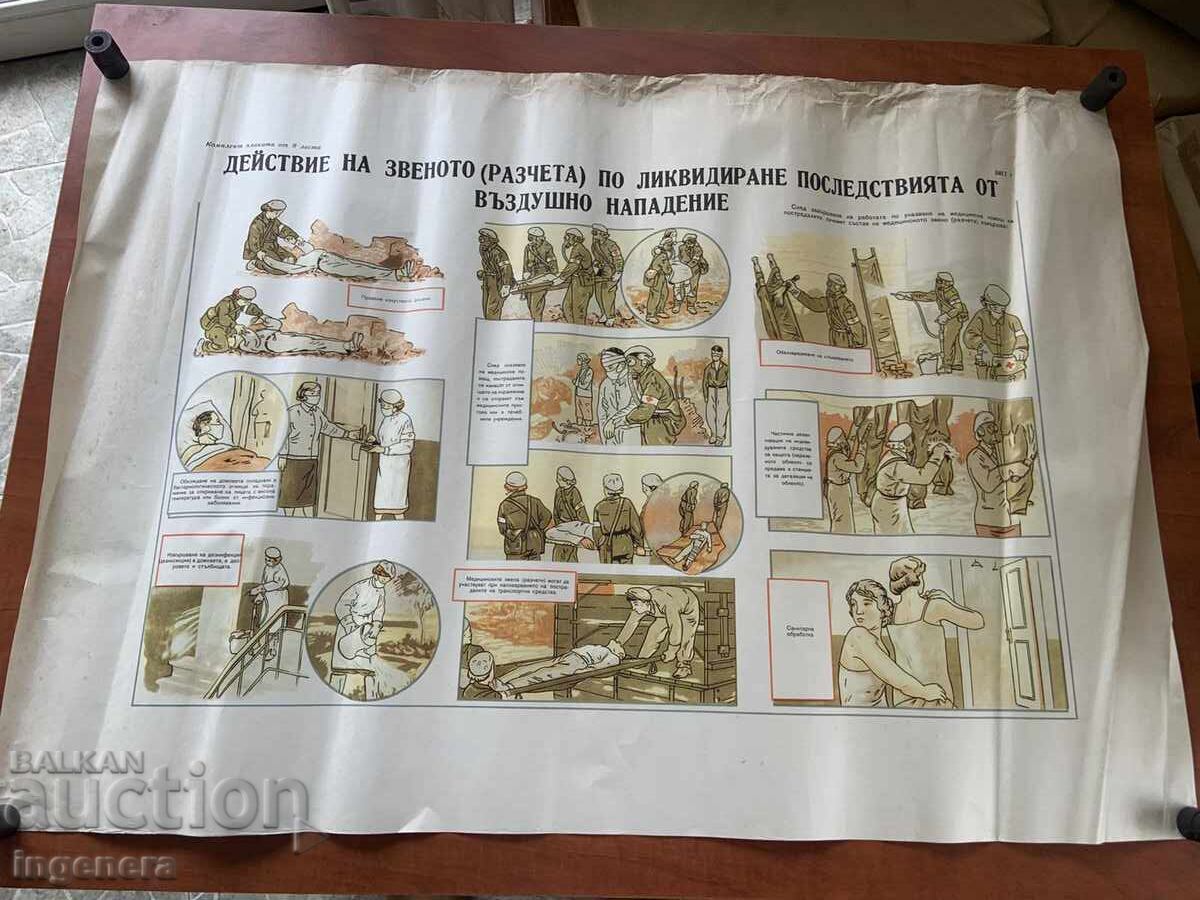EDUCATIONAL POSTER CHART MILITARY AFFAIRS CIVIL DEFENSE - 98 X 70 CM