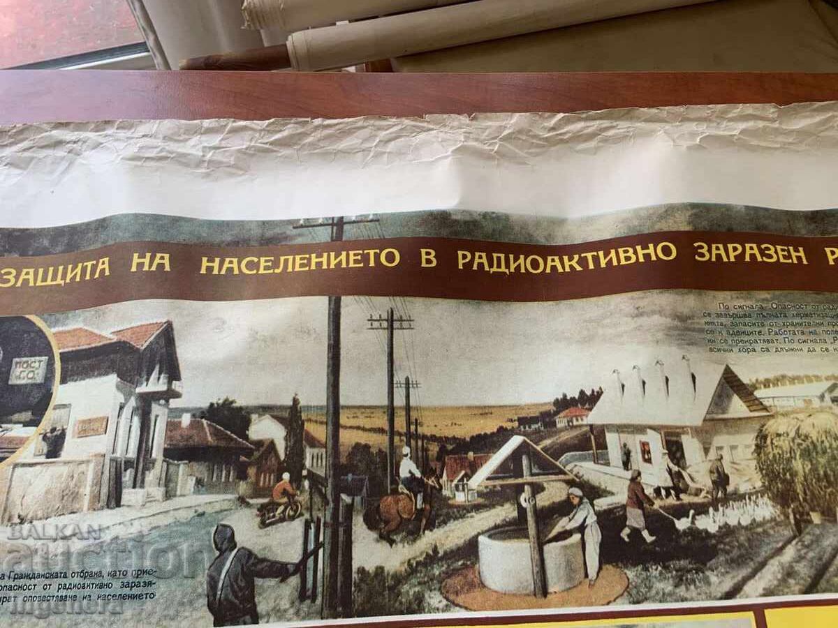 PLANȘĂ EDUCAȚIVĂ MILITARĂ APĂRARE CIVILĂ - 98 X 70 CM cu preț € 2.90 | 5.67 BGN