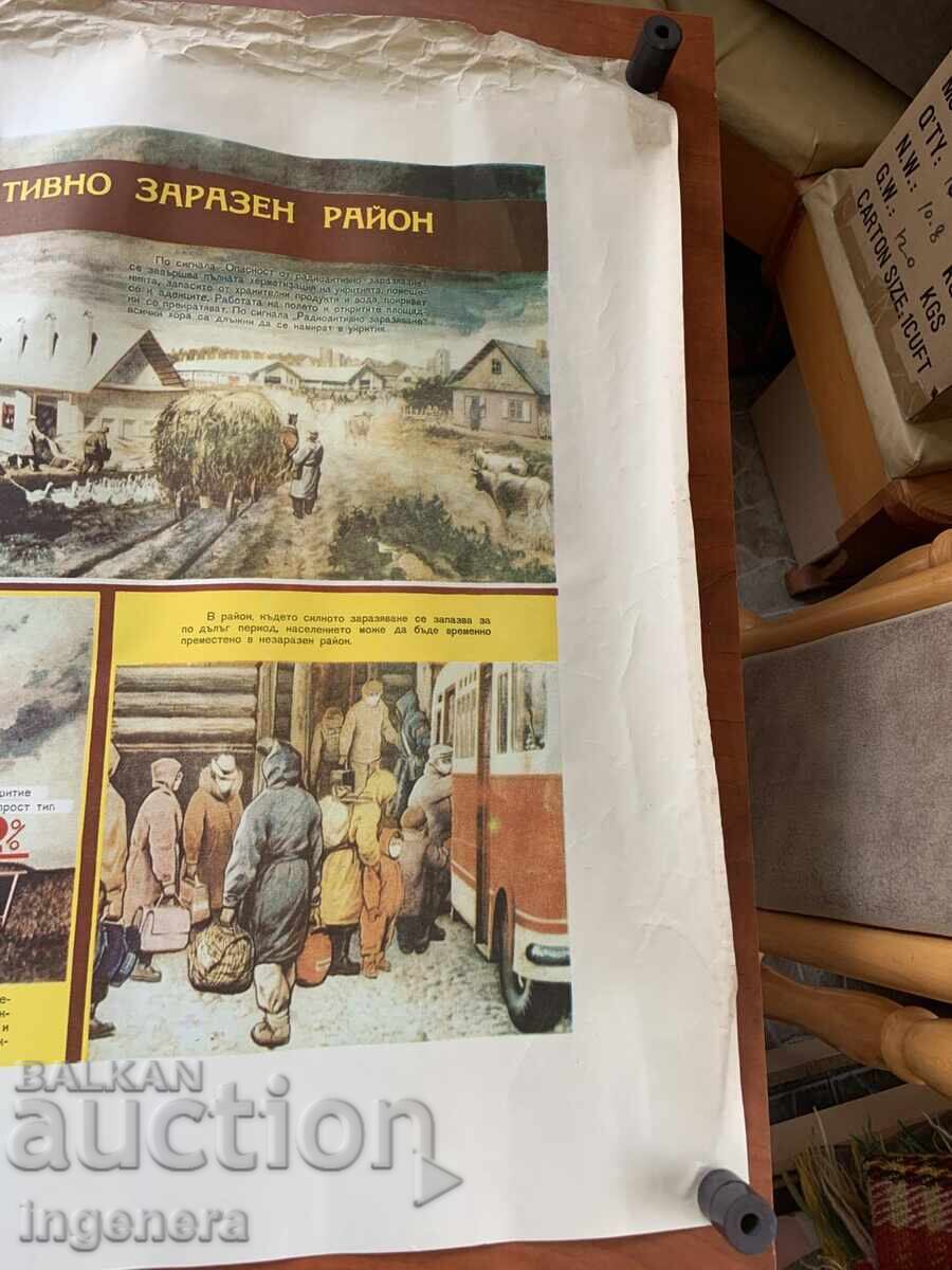 Licitație PLANȘĂ EDUCAȚIVĂ MILITARĂ APĂRARE CIVILĂ - 98 X 70 CM