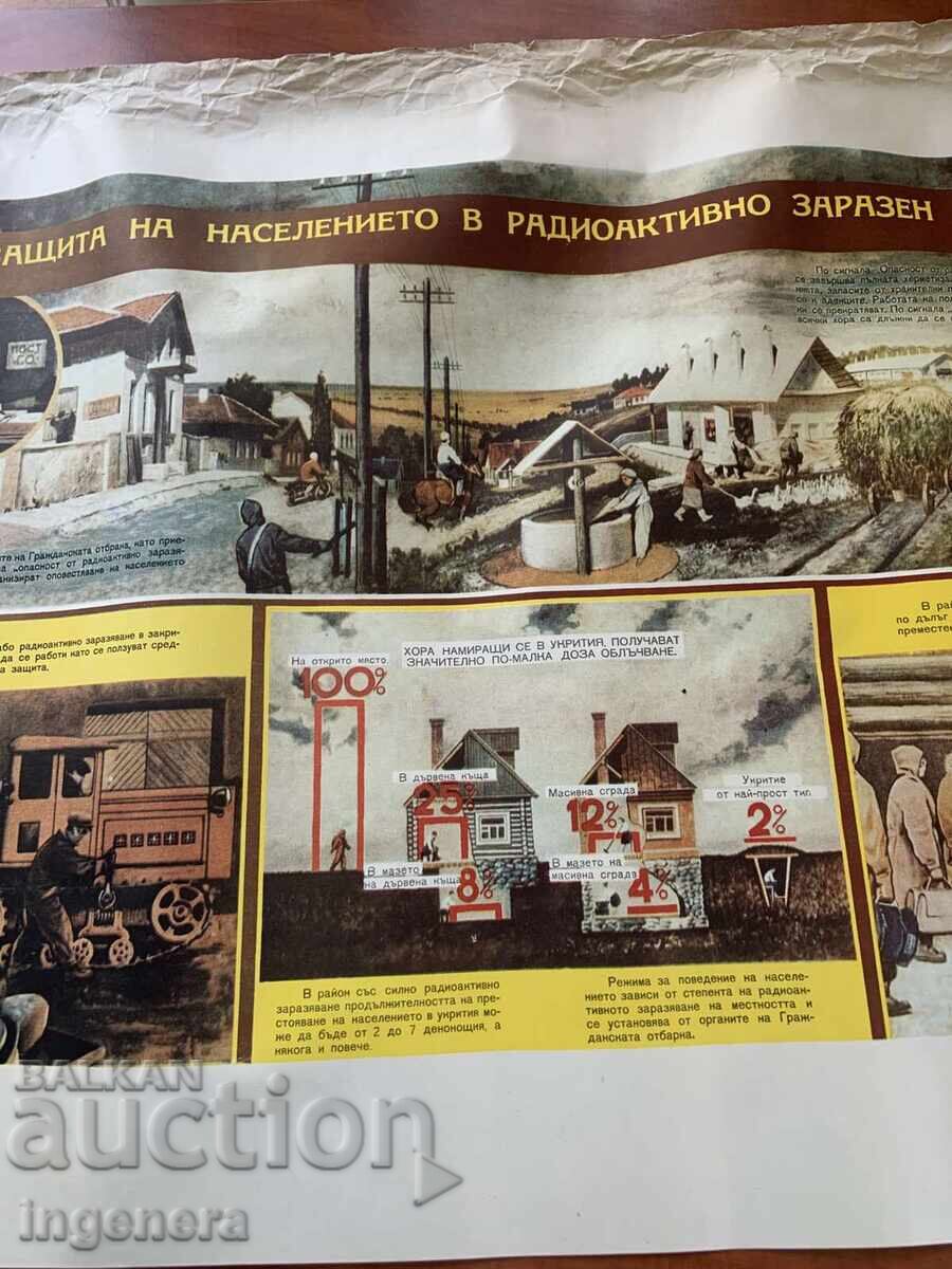 PLANȘĂ EDUCAȚIVĂ MILITARĂ APĂRARE CIVILĂ - 98 X 70 CM - 5