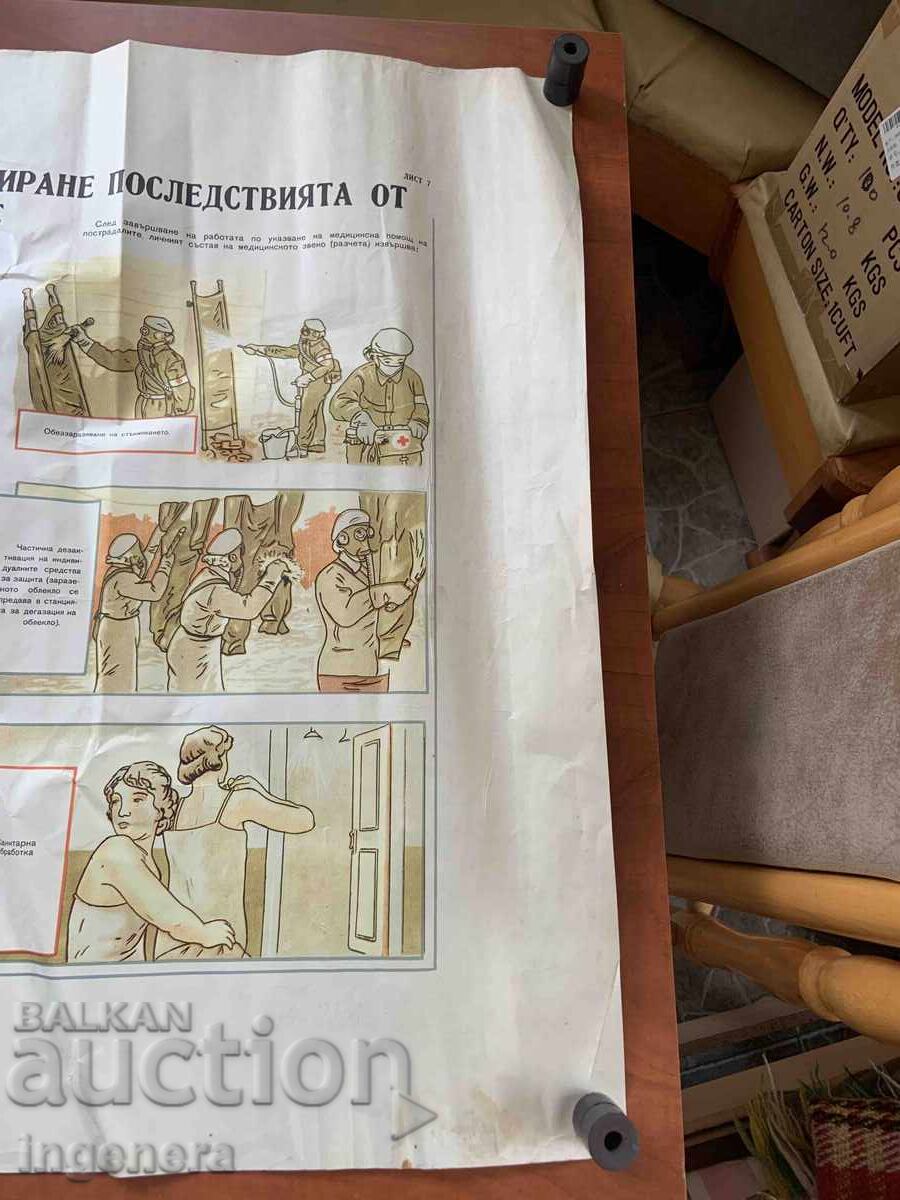 Livrarea PLANȘĂ EDUCAȚIVĂ MILITARĂ APĂRARE CIVILĂ - 98 X 70 CM