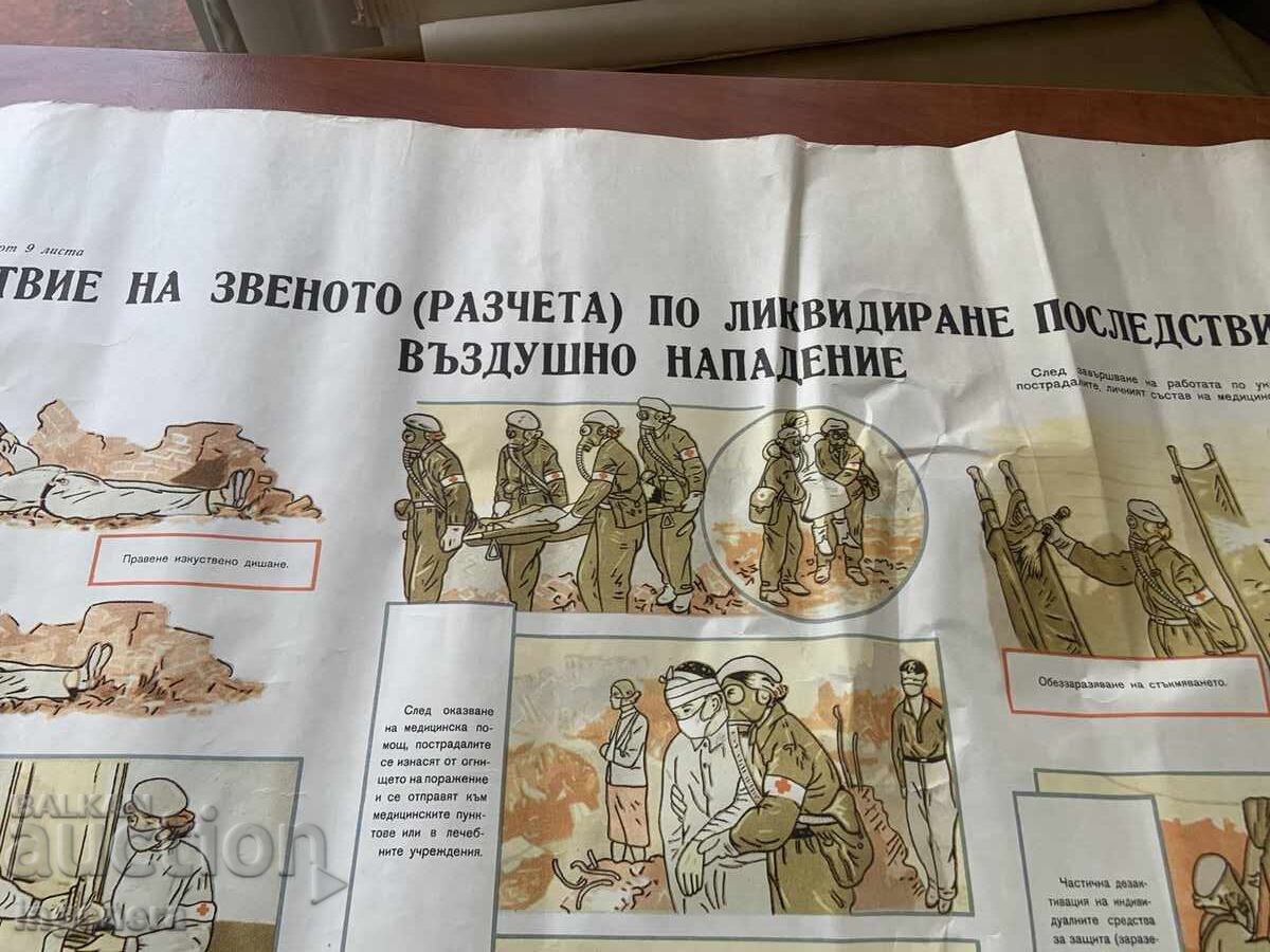 PLANȘĂ EDUCAȚIVĂ MILITARĂ APĂRARE CIVILĂ - 98 X 70 CM - 5