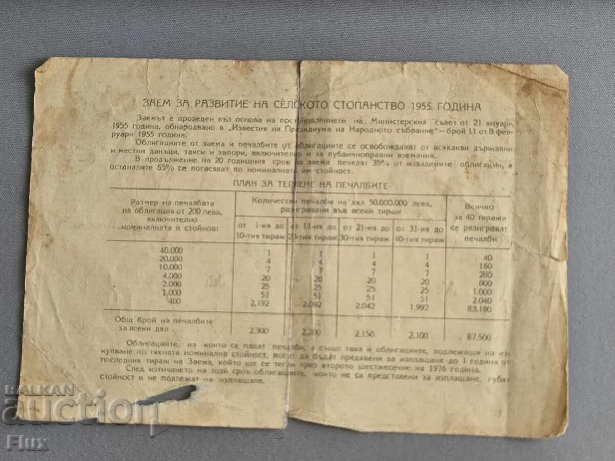 Obligațiune - Republica Populară Bulgaria | 20 leva | 1955 cu preț € 3.00 | 5.87 BGN