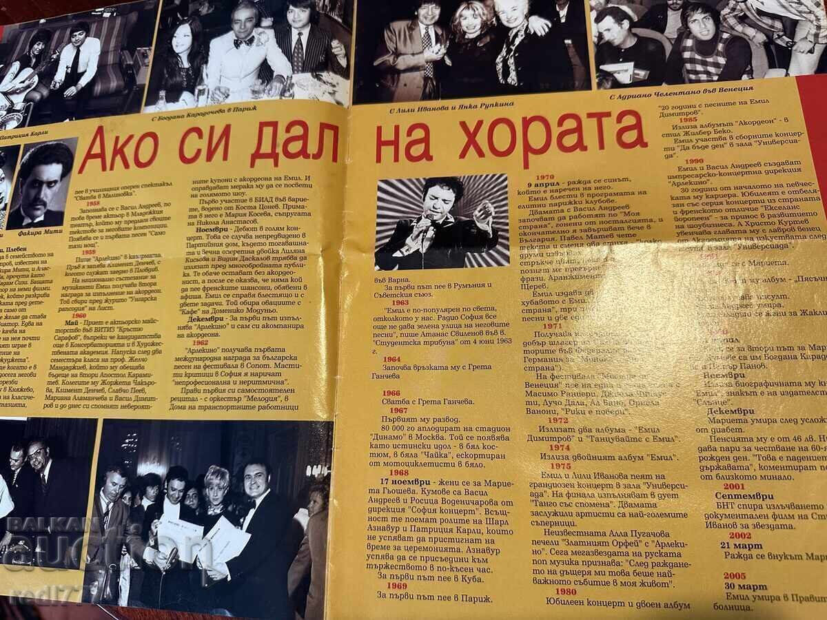 Licitație De neuitatul Emil Dimitrov Licitație De neuitatul Emil Dimitrov