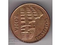 token