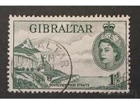 Gibraltar 1953 Personalități
