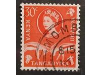 Κένυα, Ουγκάντα και Τανγκανίκα 1960 Προσωπικότητες