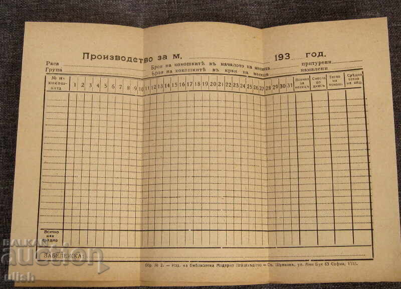 2 bucăți formulare producție lunară găini 193