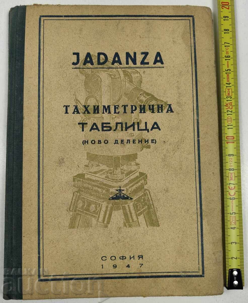 TABEL TAHIMETRIC 1947 TABEL TAHIMETRIC 1947