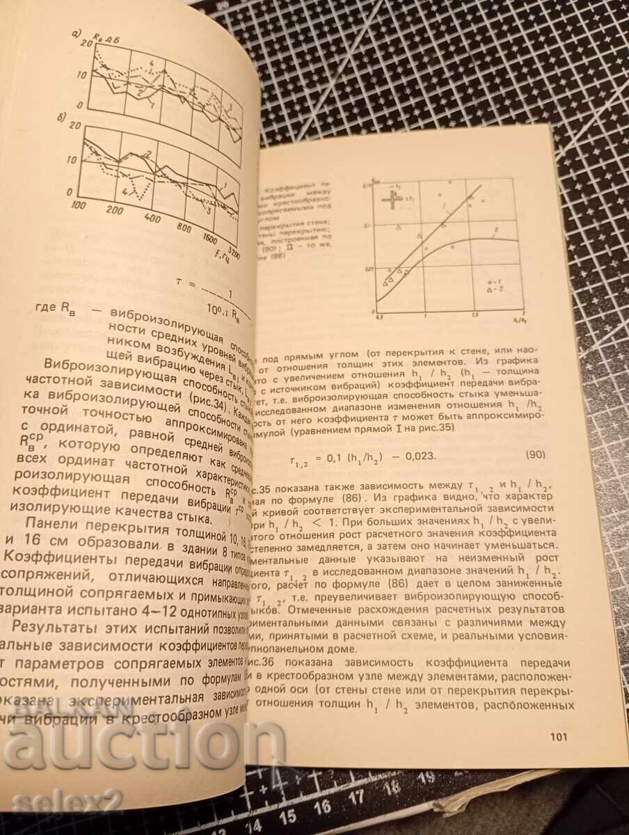 ARHITECTURĂ! Asigurarea izolației fonice în proiectare cu preț € 0.01 | 0.02 BGN